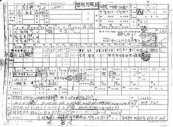 이회창 두 아들 병적기록표7대 미스터리