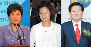 [새해특집] 주요 정치인 새해 운세