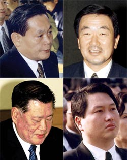 노무현 재벌정책 윤곽  4대그룹 희비