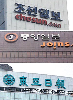언론사 경영성적 지난해는 어땠나