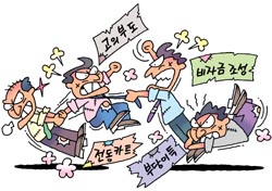 쌍방울가 사촌들 골프장 재산싸움 전모