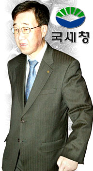국민은행 전격 세무조사 막전막후