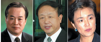 검찰 고위층 158명 출신학교 분석