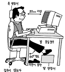 올바른 컴퓨터 작업 자세