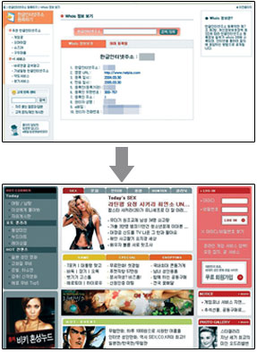 금배지들 당혹스럽게 만든 한글도메인 협박 사건 무엇