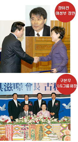 [기획 특집]2005 대한민국 명문가 1 - 관계, 재계