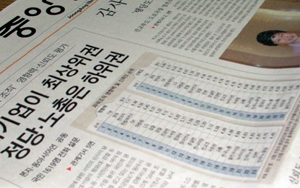 <중앙일보> ‘한국의 파워집단’ 여론조사 결과 논란 내막