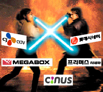 재벌들 ‘극장대전’ 내막