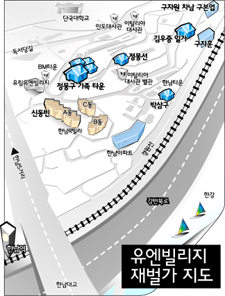 [연속기획-2005 한국의 재벌타운] 4. 한남동 유엔빌리지