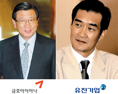 [본선 돌입] 대우건설 인수전