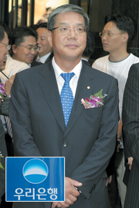 황영기 우리금융 회장 연임 가능할까