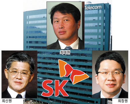 [지주회사제 전환 발표] SK 오너들 손익계산