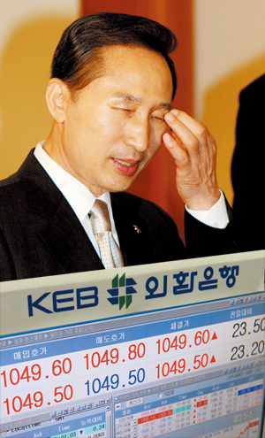 경제지표로 본 제2의 IMF설 실체