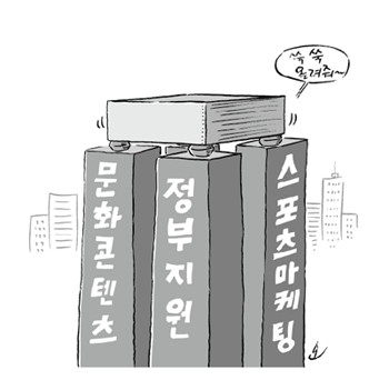 한국의 ''바둑 종주국'' 프로젝트