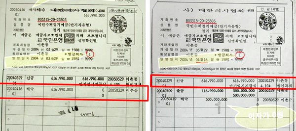 ‘이중통장’ 발급 의혹 국민은행 고발당한 내막