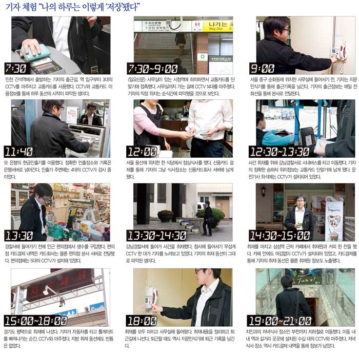 [긴급실험] 개인 위치정보 유출 실태