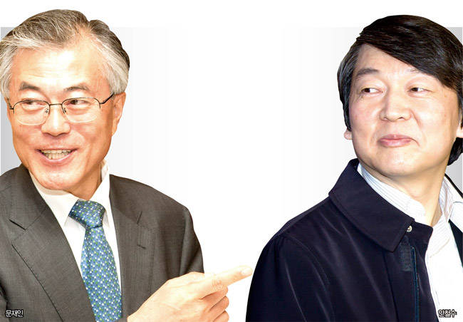 야권, 안철수 무용론 이는 내막