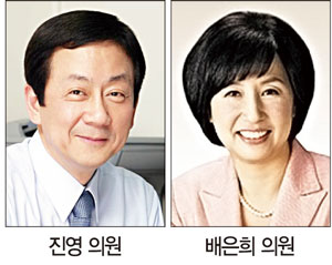 여의도를 향해 뛰는 사람들-서울시 용산구편