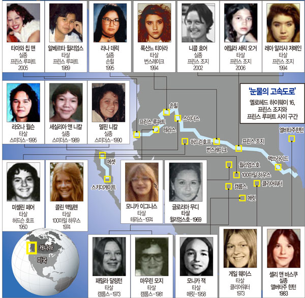 캐나다 여성 연쇄실종 ‘눈물의 고속도로’ 미스터리