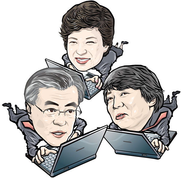 대선주자 ‘온라인 최강자’는 누구인가