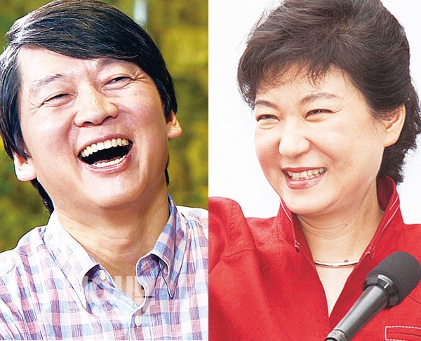 대선 지지율 지각변동 누가 얼마나