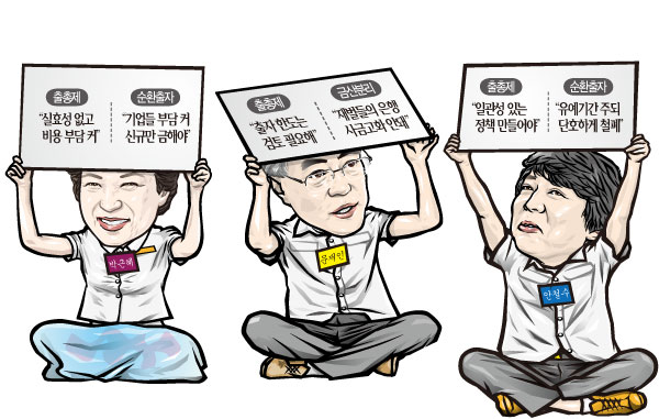 대권주자 빅3의 경제민주화 정책 비교