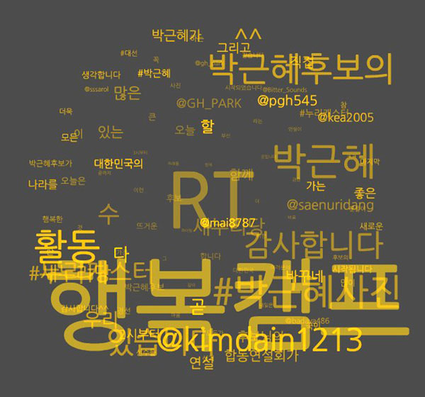 박근혜 트위터 요모조모