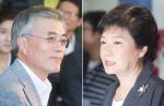 '안철수 사퇴'로 연말 대선 '박근혜vs문재인' 진검승부 점화