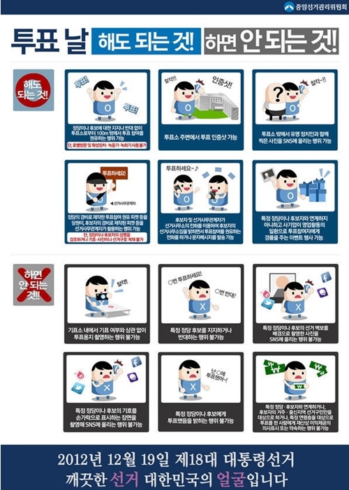 투표인증샷 주의사항, 특정후보 연상 '브이·엄지 포즈' 금지