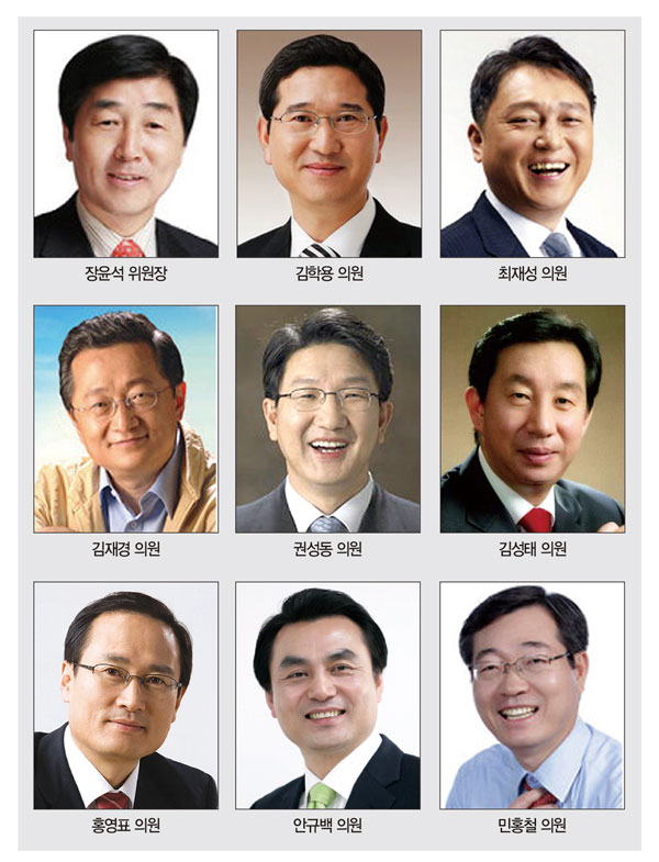 예결위 9인방 외유성 출장 난타전