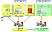 특정부서 ‘전유물’ 기술용역 보고서 전면 공개된다