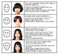 얼굴형별 헤어스타일, “내 머리스타일은 어떤게 좋을까?”