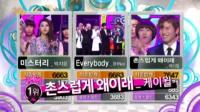 케이윌 ‘촌스럽게 왜이래’ 음악중심 1위...샤이니(2위) 박지윤(3위)