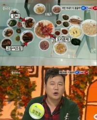 놀라운 김현철의 신혼 밥상, 북어국 오리훈제 중국조기(?)까지 올려져