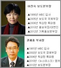“김재철 시대 부활” 민주당, MBC 임원 인사에 맹비난