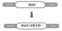 서울 성동구 “지하철 왕십리역, ‘성동구청’부역명 병기 사용”