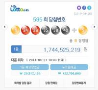 로또 595회 당첨번호  '8, 24, 28, 35, 38, 40', 1등 당첨금 17여억 원