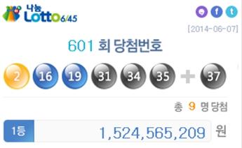 로또 601회 1등 당첨금 15억여원, ‘당첨 명당 어딘가 보니…’