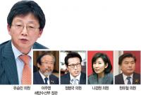 새누리 차기 원내대표 물밑경쟁