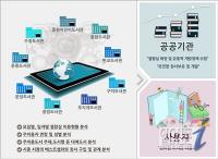성남시, 도서관 빅데이터 활용 서비스 실시