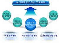 인천시, 전국 최초 빅데이터 기반 첨단교통정보시스템 구축