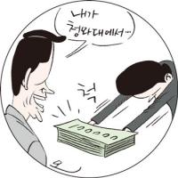 전직 우체국장, 청와대 직원 사칭 덜미