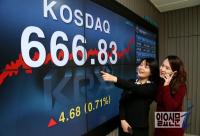 [포토] 코스닥지수, 7일 666.87로 마감