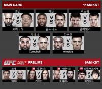  ‘UFC 186’ 메인 5경기 확정, 존슨 VS 호리구치 플라이급 경기 슈퍼액션 생중계