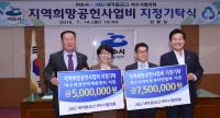  새마을금고여수시협의회 지역희망공헌사업으로 이웃사랑 실천