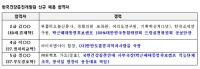 [국감이슈] 김용익 "건강증진개발원장, 담뱃값 인상 기금으로 측근 채용"