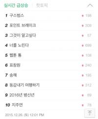 '구스범스' 주말 실시간 검색어 1위...본격적인 입소문 흥행 신호탄?