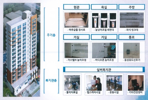 성남시 ‘위례·야탑’ 공공실버복지관 건립