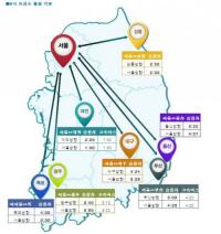 '로드플러스' 귀성길 고속도로 교통상황, 서울→부산 5시간(오전 8시)