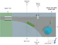 매월 넷째 토요일 광주 5.18민주광장→‘청년의 거리’ 변신